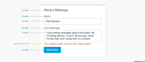 میکروکپی چیست؟