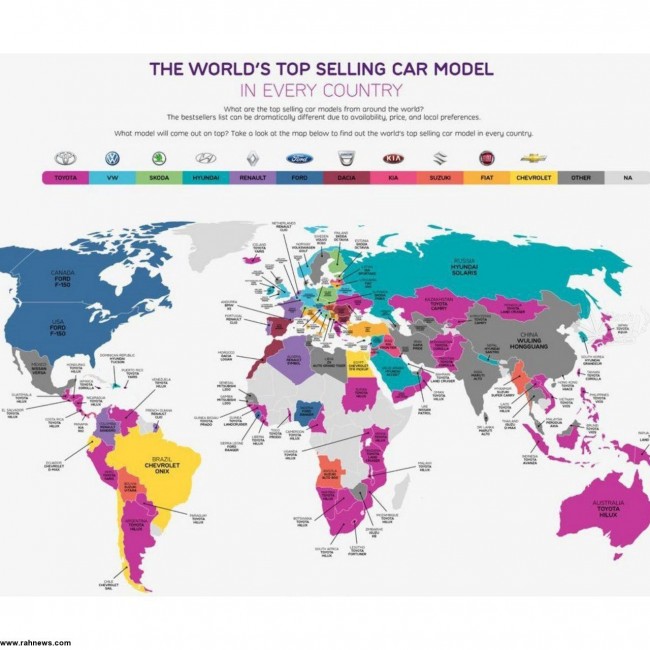 پرفروش‌ترین خودرو ها در کشورهای مختلف