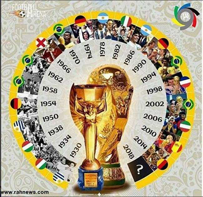 قهرمانان ادوار جام جهانی در یک نگاه